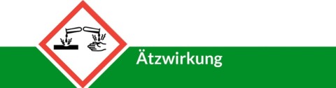 Piktogramm Ätzwirkung